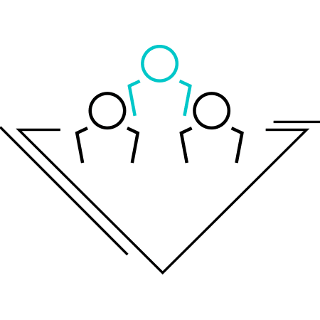 People